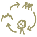 Füreinander-Miteinander-beige@72x-100.png